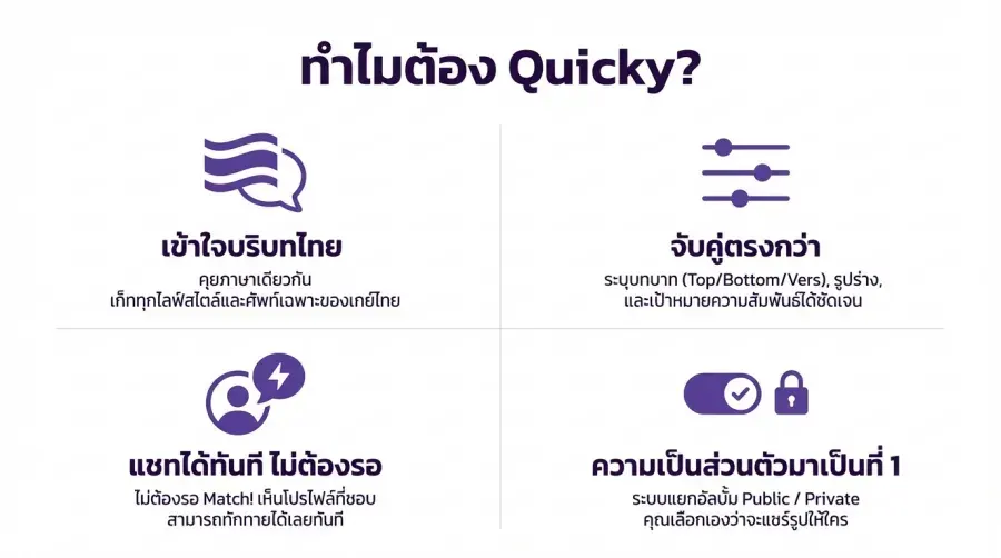 ทำไมต้อง Quicky สำหรับการแชทเกย์
