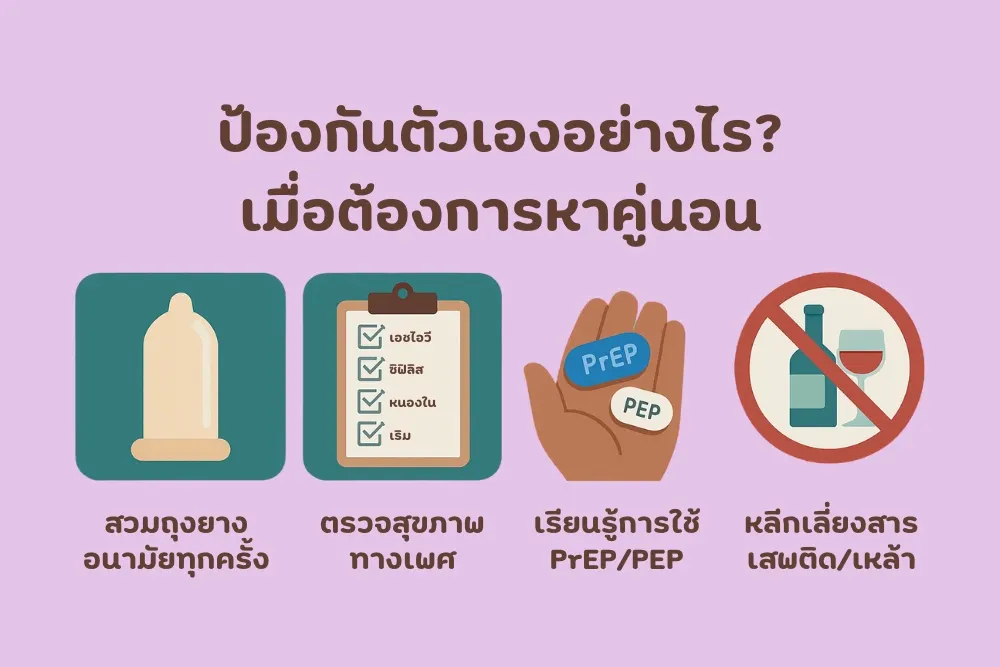 ป้องกันตัวเองอย่างไร เมื่อต้องการหาคู่นอน