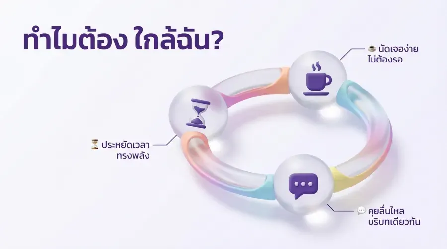ประโยชน์ของการ หาเพื่อนเกย์ใกล้ฉัน ผ่านแอปพลิเคชัน