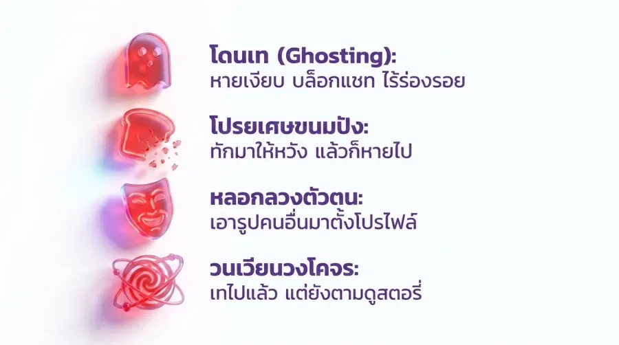 พฤติกรรม Red Flag ที่ควรระวังในแอป