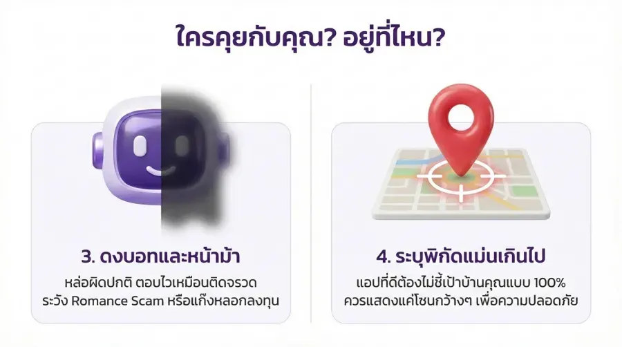 ฟีเจอร์ที่เอื้อต่อการคุกคาม ด้านระบบของแอป
