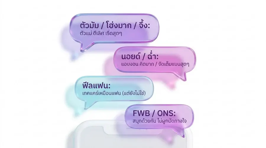 ภาษาเกย์ไทย