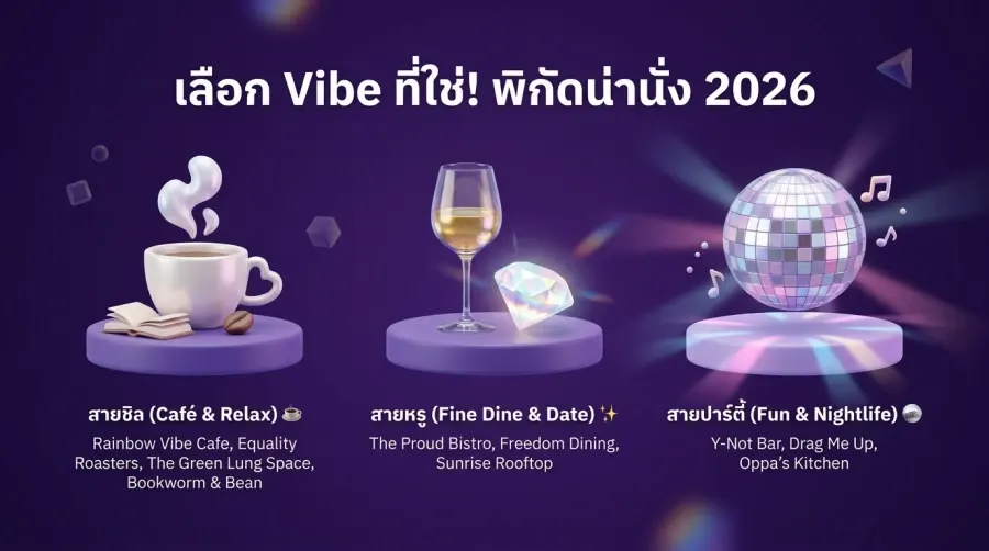 ร้านเกย์ Friendly กรุงเทพ ตามย่านฮิต