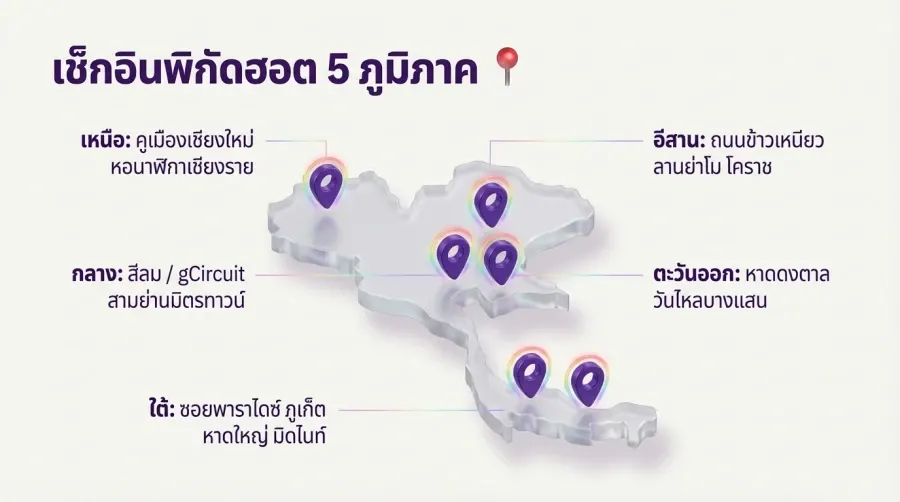 รวมพิกัด ที่เล่นน้ำเกย์ 2026 แยกตามภูมิภาค
