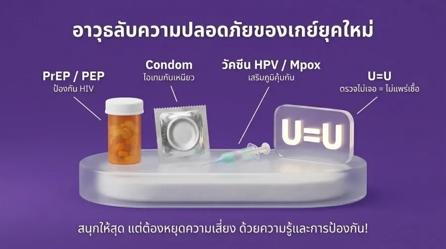 วิธีคุยเรื่อง สุขภาพทางเพศ กับคู่นอน