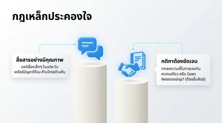 วิธีรักษา เกย์รักทางไกล ให้อยู่รอด