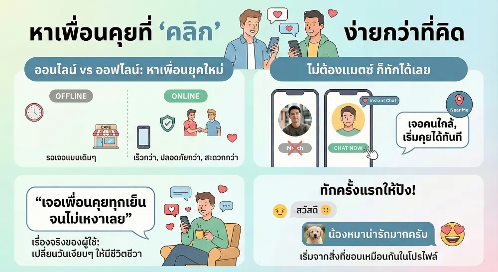 วิธีเริ่มต้น หาเพื่อนเกย์ทันใจ ให้ได้ผลที่สุด