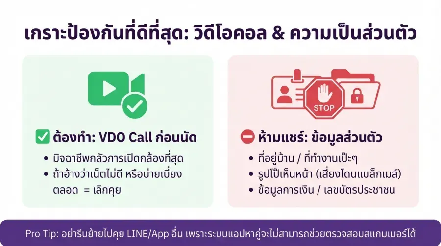 อาวุธลับสำหรับคน หาเพื่อนเกย์
