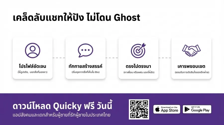 เคล็ดลับ หาแฟน ให้ได้คุย ไม่โดน Ghost