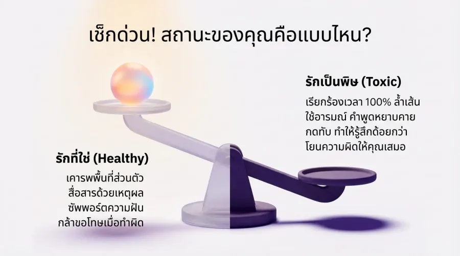 เช็กด่วน! รักที่ใช่ หรือ Toxic เกย์ ที่ควรเลี่ยง