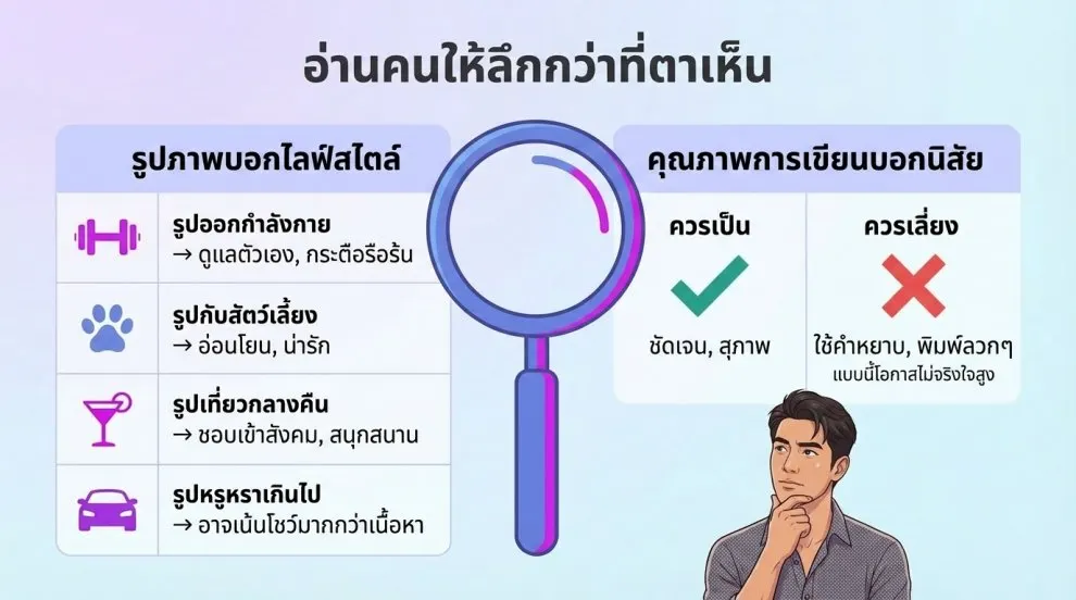 เทคนิคคัดโปรไฟล์แบบละเอียดเพื่อ หาแฟนเกย์หล่อๆ
