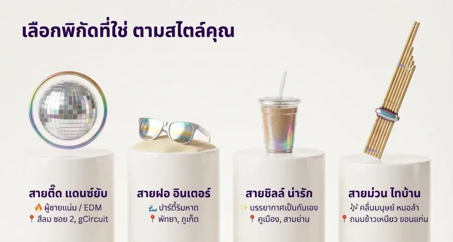 เลือก ที่เล่นน้ำเกย์ สไตล์ไหนที่ใช่คุณ