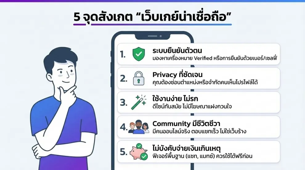 เว็บเกย์น่าเชื่อถือ ต้องมีองค์ประกอบอะไรบ้าง
