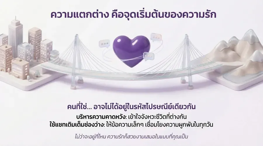 ไม่ว่าจะเกย์ที่ไหนในโลกนี้ ความรักก็สวยงามเสมอ