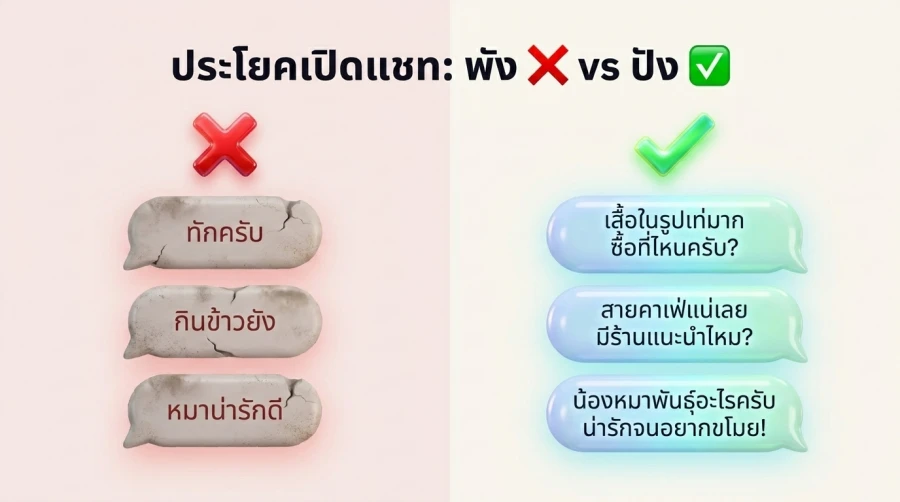 Bad vs Great Chat Opening Lines