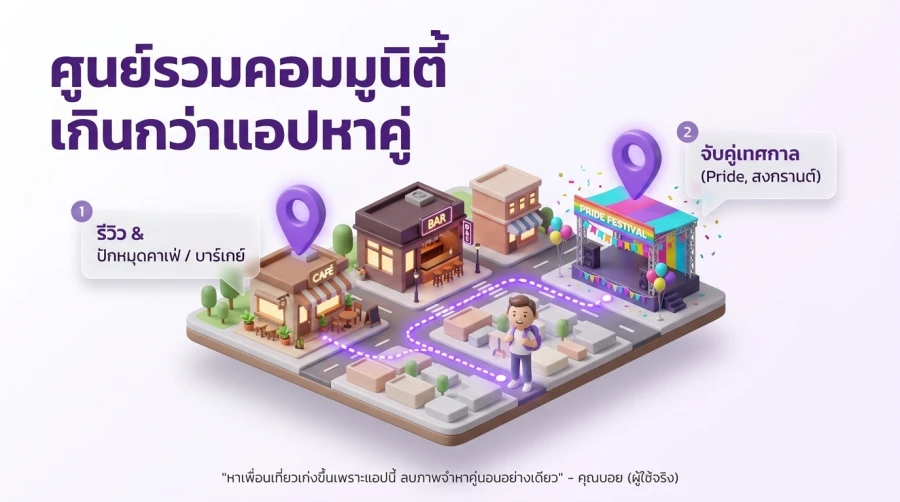 The Hub for Thailand’s Gay Community