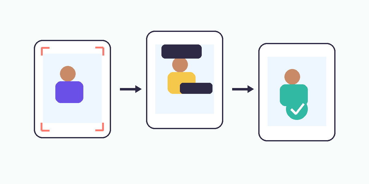 Abstract vector illustration of a three-step crop, mask, and review process before sending a dating photo.
