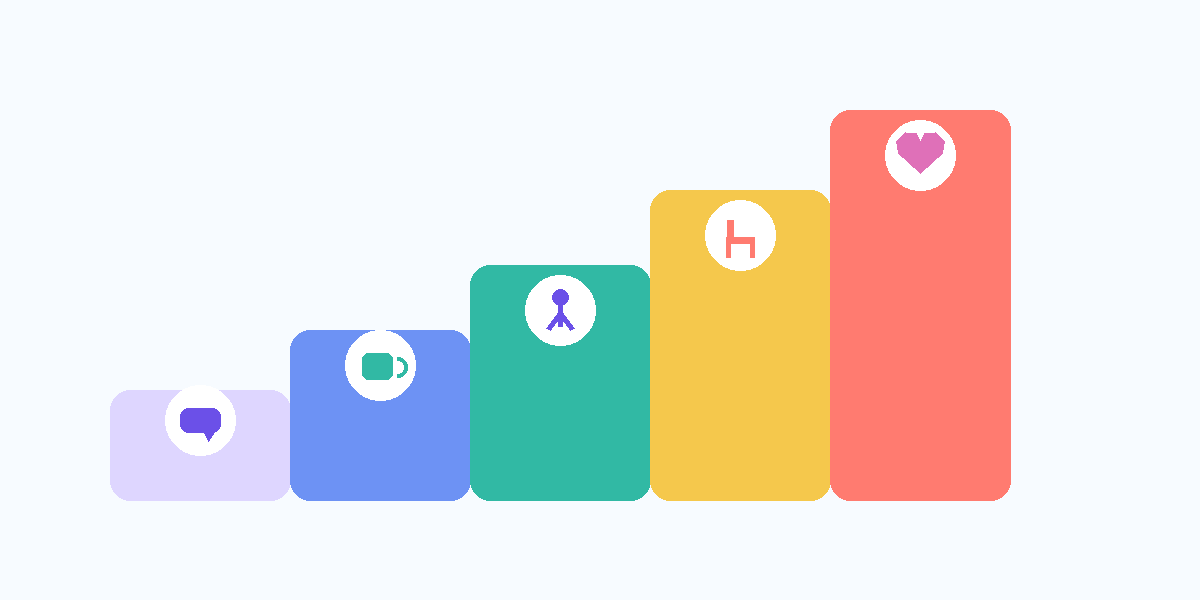 Abstract vector illustration of a gradual social comfort ladder for dating when shy.