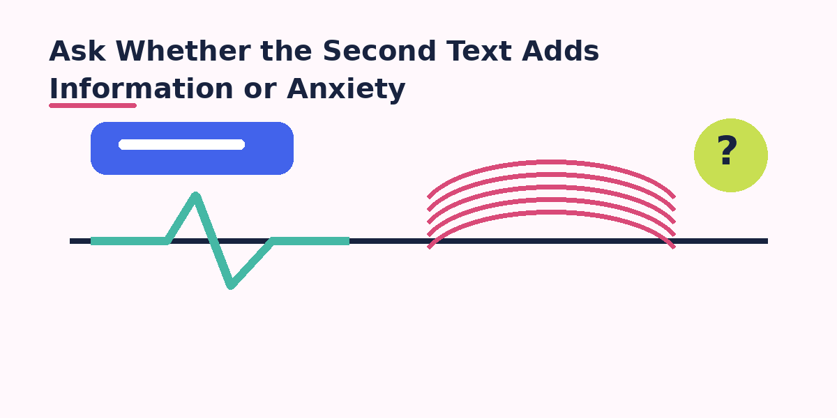 Ask Whether the Second Text Adds Information or Anxiety