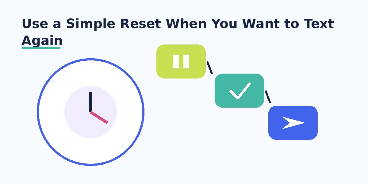 Use a Simple Reset When You Want to Text Again