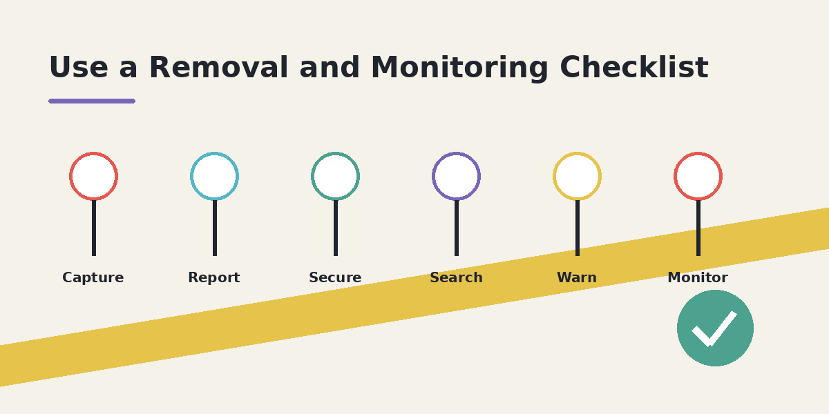 Use a Removal and Monitoring Checklist