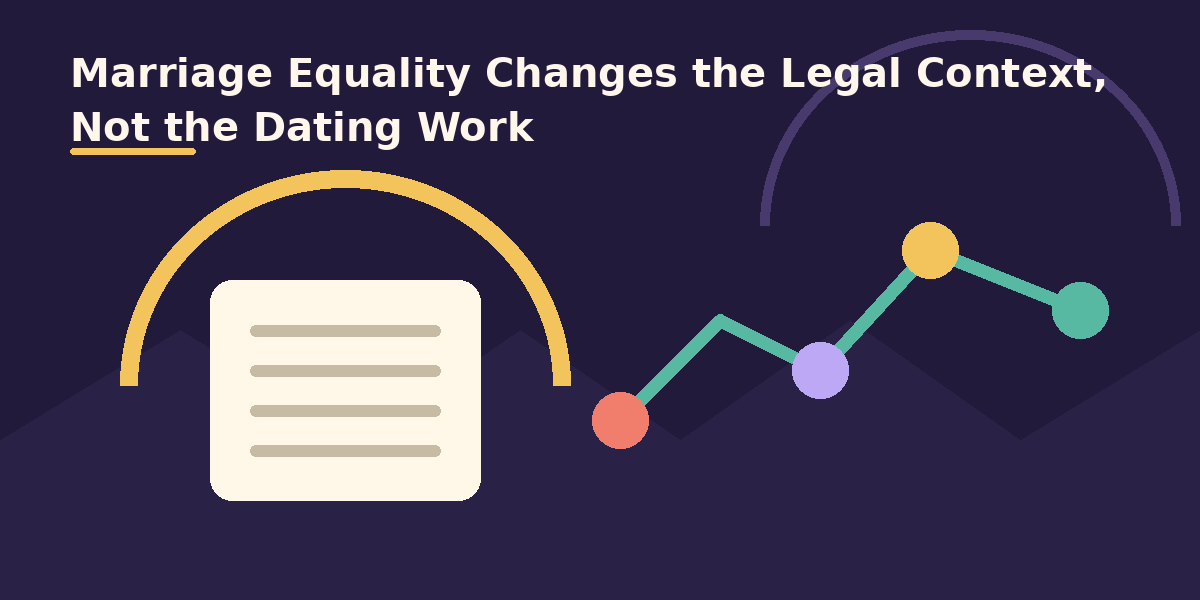Marriage Equality Changes the Legal Context, Not the Dating Work