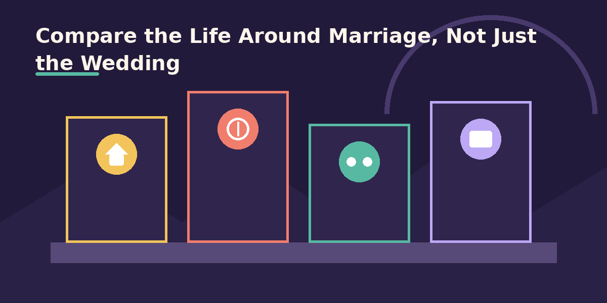 Compare the Life Around Marriage, Not Just the Wedding