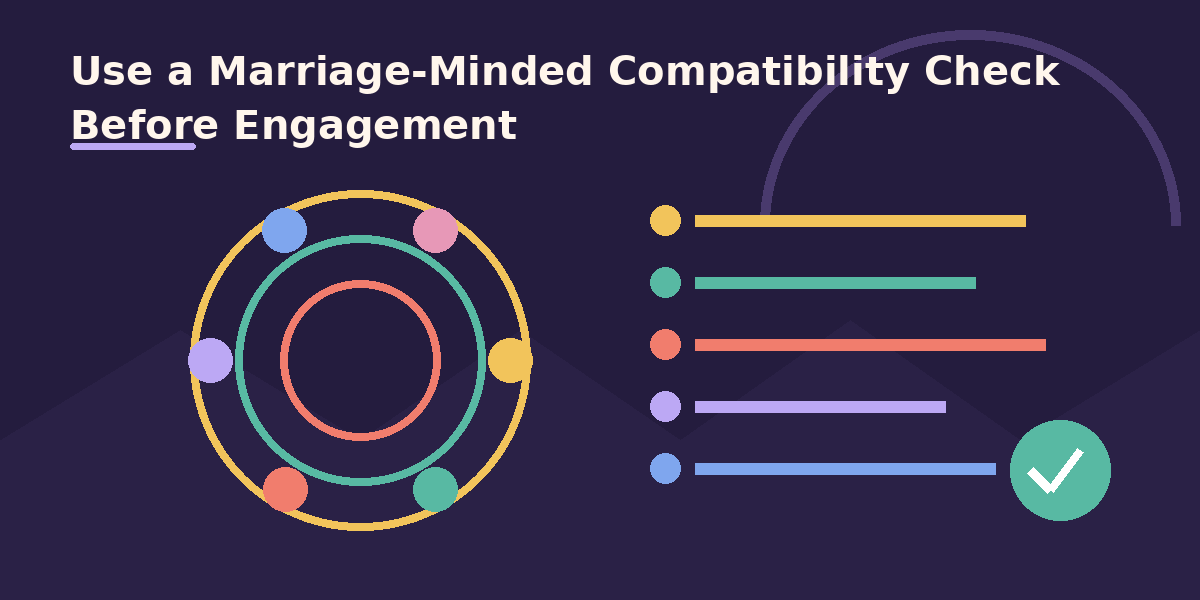 Use a Marriage-Minded Compatibility Check Before Engagement