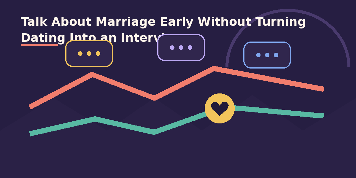 Talk About Marriage Early Without Turning Dating Into an Interview