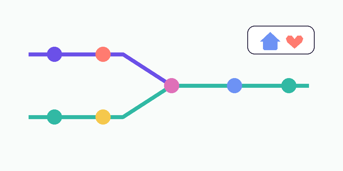 Abstract vector illustration of two timelines merging into a shared future.